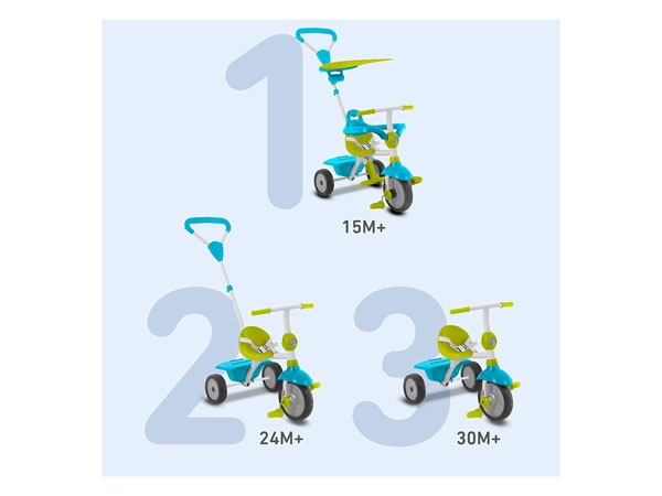 Dreirad Smart Trike Zip 3 in 1, blau grün